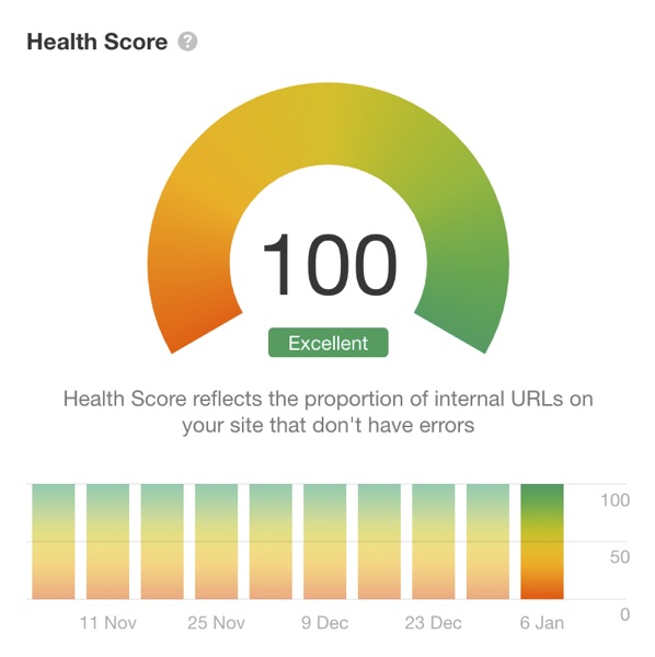 Huexs.com Health score